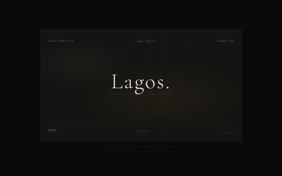A dark editorial image mapping the journey from Asaba to Lagos to London — Why We Launched in Lagos, the founding story of 19:89 Haute